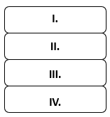 Praxis Elementary Education: Content Knowledge Practice Test | Praxis ...